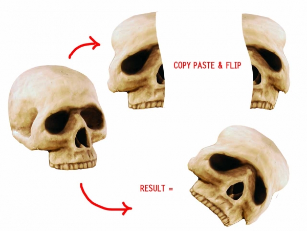 Creation of The forgotten: Step 2